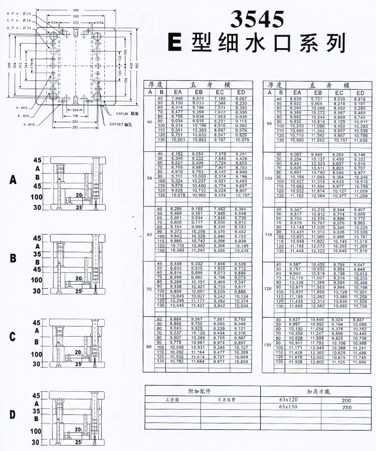 3545E型細(xì)水口系列