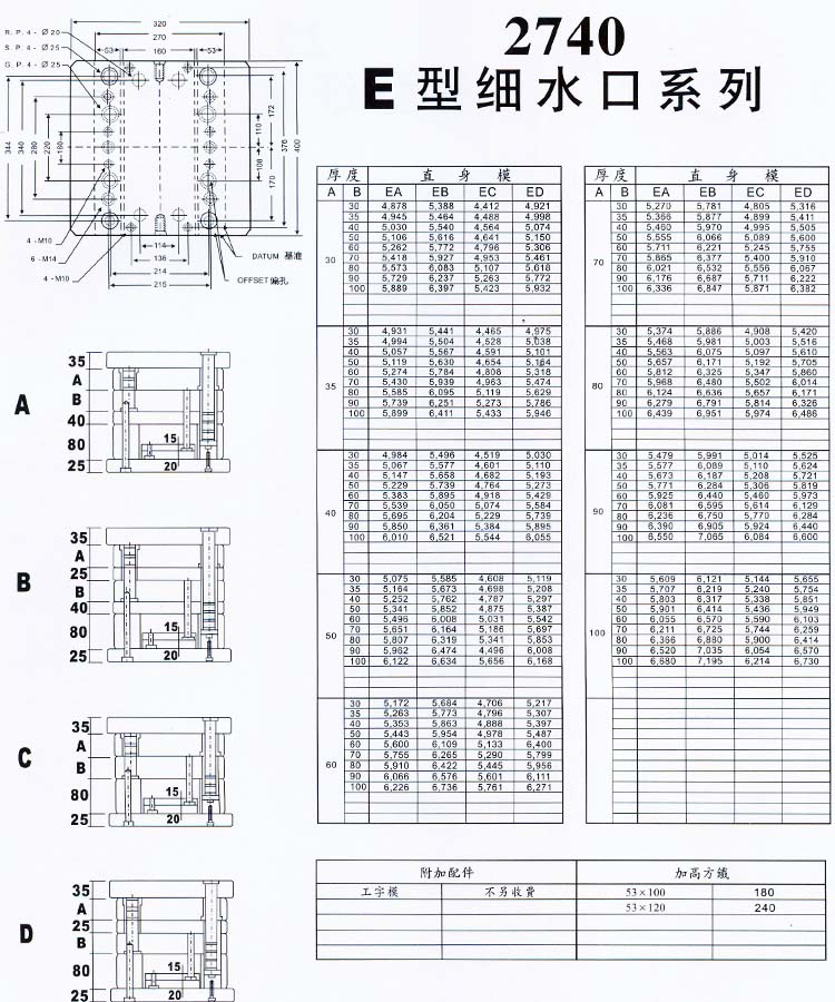 2740E型細水口系列